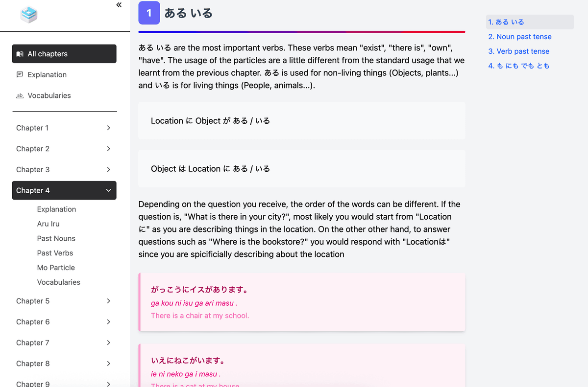Comprehensive Grammar Explanations